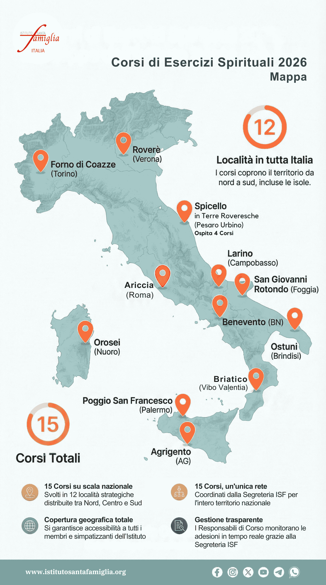 ISF – Corsi Esercizi Spirituali 2026